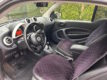 Smart Fortwo III